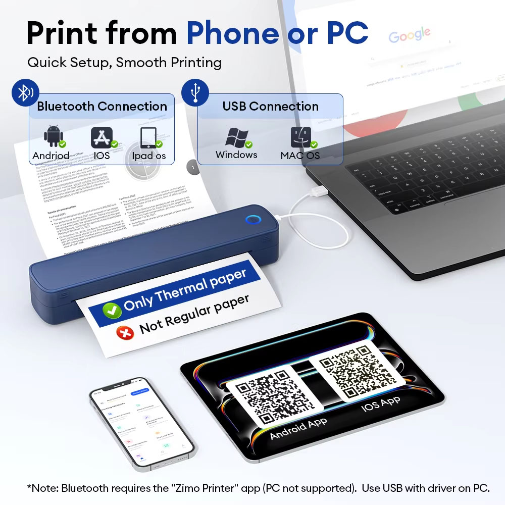 A4 Thermal Printer Mini Portab - đánh giá và giá Commercial Document Printing