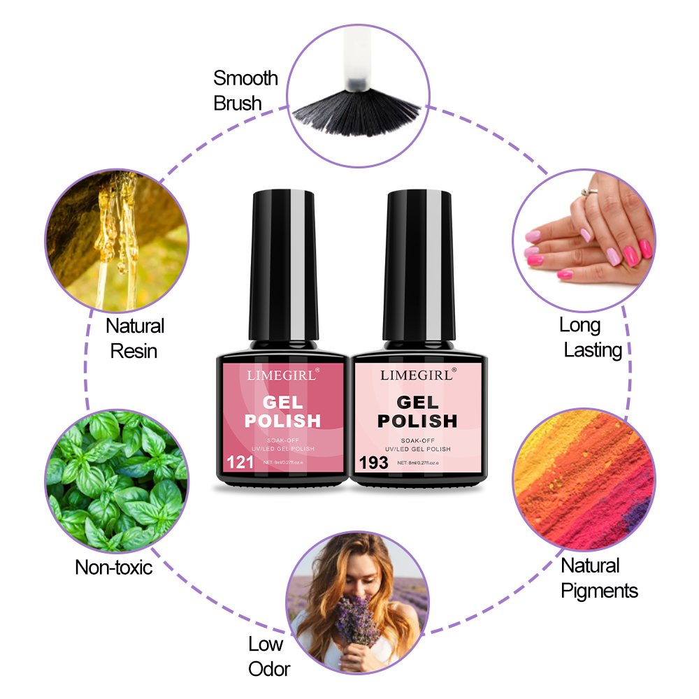 Limegirl Nail Gel Polish Set w - đánh giá và giá Exposure Unit Uv