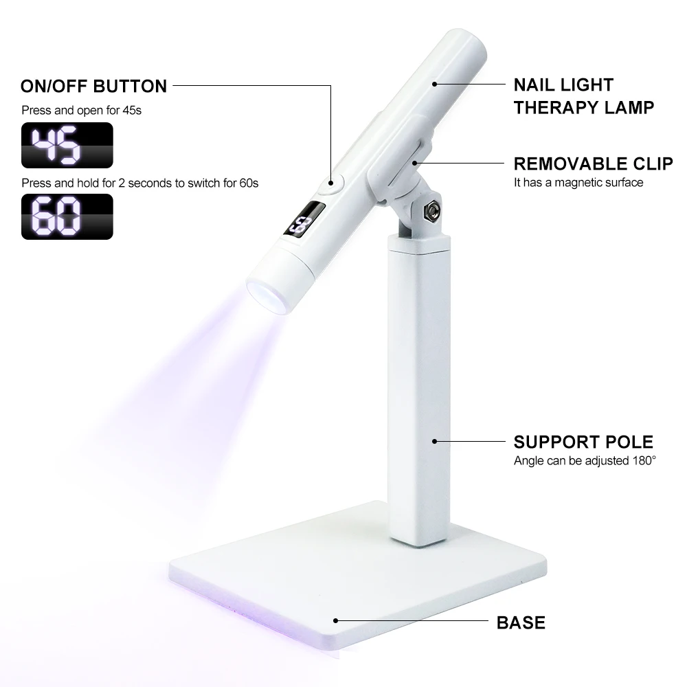 Mini Nail Art UV LED Light Rec - đánh giá và giá Exposure Unit Uv